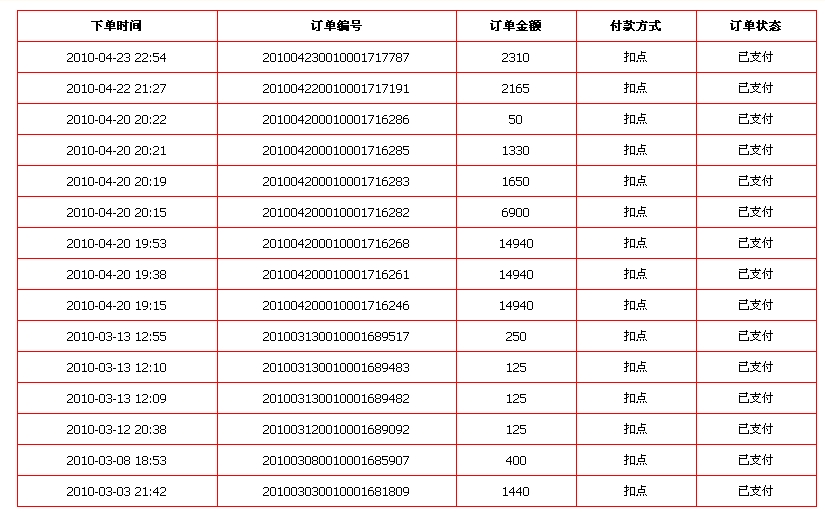 鲁特船长图_dnf鲁特船长传说装备_dnf鲁特船长