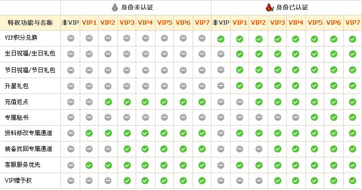 美腿敲鞋跟图片